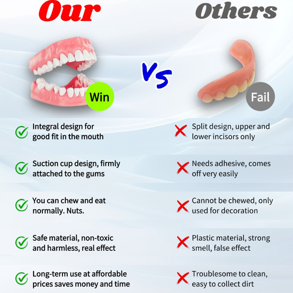𝐵𝑖𝑘𝑒𝑛𝑑𝑎® 𝑆𝑖𝑙𝑖𝑐𝑜𝑛𝑒 𝐷𝑒𝑛𝑡𝑢𝑟𝑒 𝑅𝑢𝑙𝑒𝑟 𝑆𝑒𝑡 (✅✅ Tested, Trusted, and Dentist-Recommended)🔥