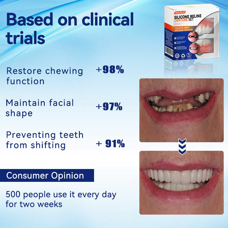 𝐵𝑖𝑘𝑒𝑛𝑑𝑎® 𝑆𝑖𝑙𝑖𝑐𝑜𝑛𝑒 𝐷𝑒𝑛𝑡𝑢𝑟𝑒 𝑅𝑢𝑙𝑒𝑟 𝑆𝑒𝑡 (✅✅ Tested, Trusted, and Dentist-Recommended)🔥
