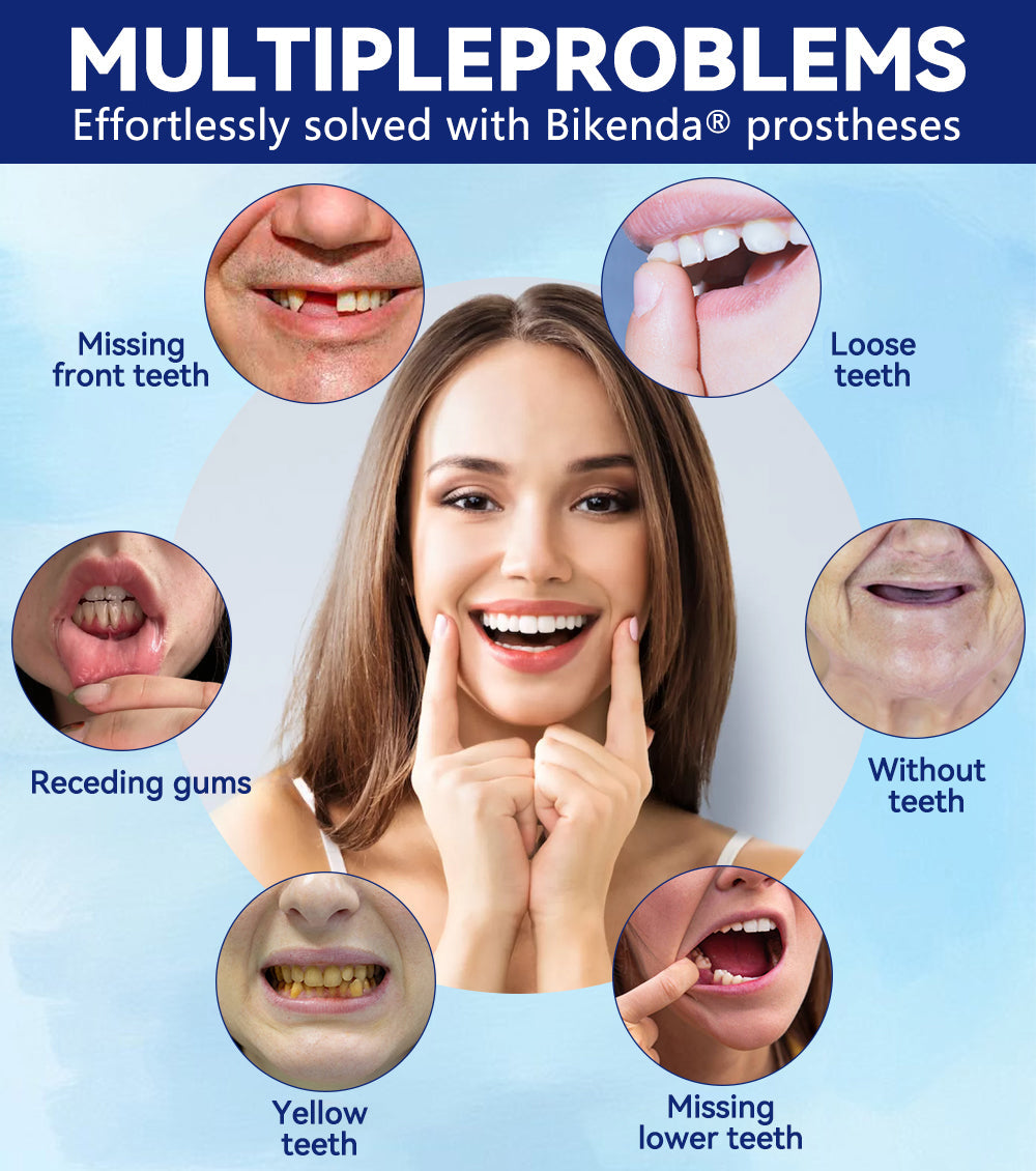 𝐵𝑖𝑘𝑒𝑛𝑑𝑎® 𝑆𝑖𝑙𝑖𝑐𝑜𝑛𝑒 𝐷𝑒𝑛𝑡𝑢𝑟𝑒 𝑅𝑢𝑙𝑒𝑟 𝑆𝑒𝑡 (✅✅ Tested, Trusted, and Dentist-Recommended)🔥
