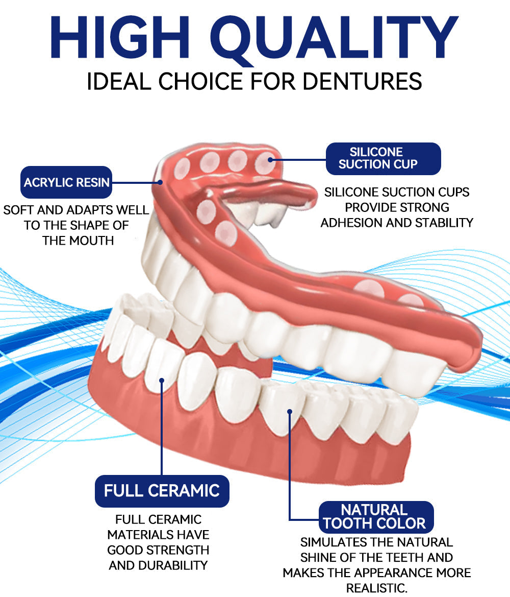 𝐵𝑖𝑘𝑒𝑛𝑑𝑎® 𝑆𝑖𝑙𝑖𝑐𝑜𝑛𝑒 𝐷𝑒𝑛𝑡𝑢𝑟𝑒 𝑅𝑢𝑙𝑒𝑟 𝑆𝑒𝑡 (✅✅ Tested, Trusted, and Dentist-Recommended)🔥